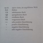 [BücherinBüchern] Eine Ode an das Nicht-Lesen: "Wie man über Bücher spricht, die man nicht gelesen hat"